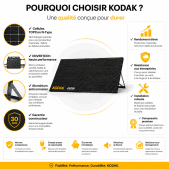 Kit solaire 450W plug & play avec micro-onduleur – Kodak – Image 4