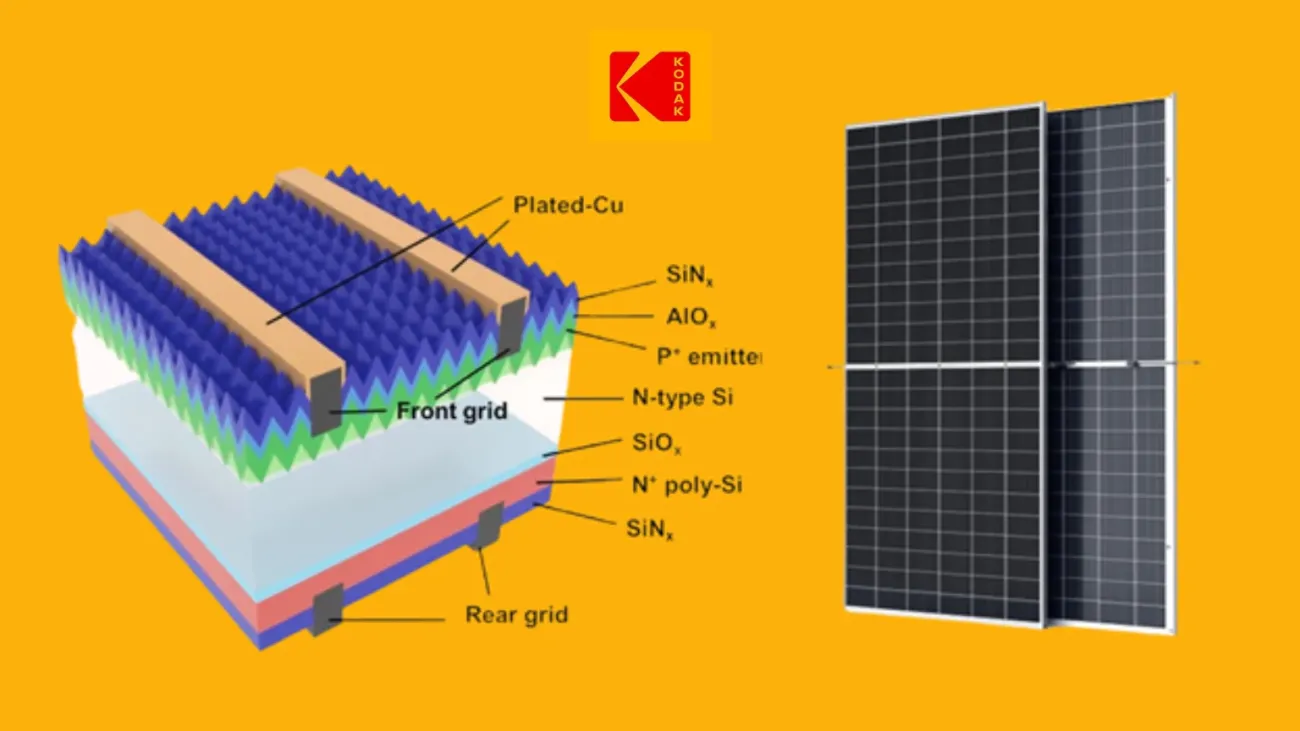 Diagramme de la structure d'une cellule solaire à côté d'une image d'un panneau solaire.